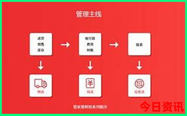 峨眉旅游攻略景点必去